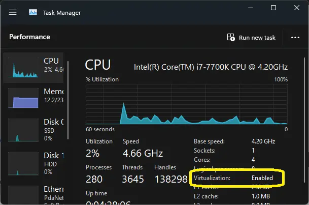 Virtualization enabled in Windows Task Manager